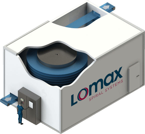 lomax single drum site built spiral